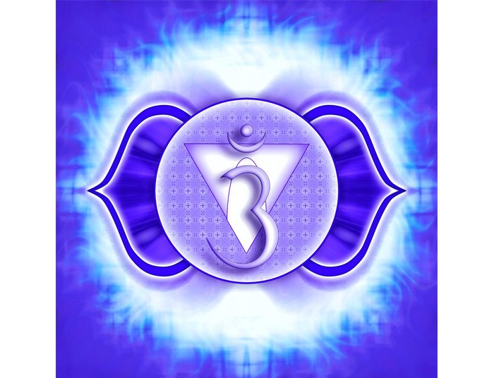 Third Eye Guide: Chakra, Opening, Closing & More | UniGuide