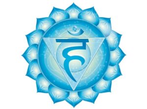 Throat Chakra Essentials ‒ Connecting with Vishuddha | UniGuide